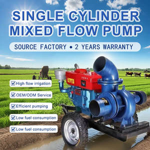 <span class=keywords><strong>Pompe</strong></span> à eau mobile à moteur diesel à levage élevé, camion agricole, prévention des inondations mobiles, <span class=keywords><strong>pompe</strong></span> <span class=keywords><strong>de</strong></span> drainage OEM, arrosage du terrain <span class=keywords><strong>de</strong></span> golf - Product Image 4