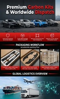 Diffuser Belakang LED untuk BMW G80 G82 M3 M4 2022+ Serat Karbon Bibir Bumper Belakang S9