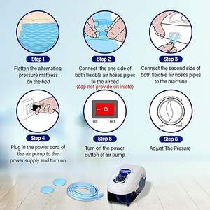 Matelas médical en vinyle anti-escarres avec pompe à pression alternée pour hôpital - Product Image 6