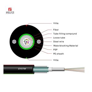 FCJ Factory GYXTW G652D <span class=keywords><strong>Cable</strong></span> de <span class=keywords><strong>fibra</strong></span> óptica de modo único 2-24 Core <span class=keywords><strong>Cable</strong></span> enterrado de tubo suelto central para exteriores - Product Image 3
