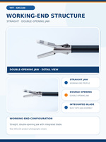 Équipement de chirurgie vétérinaire YYF SM1100 10mm 37cm, Scie-ligature laparoscopique à mâchoires droites autoclavable