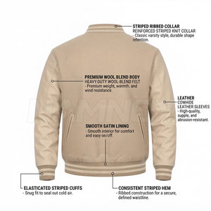 Veste de sport pour homme sur mesure de haute qualité, style tendance, best-seller, veste d'hiver pour homme - Product Image 5