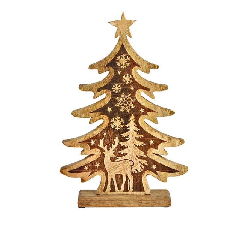 กำหนดเอง