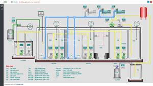 Sistema Automático de Monitoreo de Aguas Residuales Plásticas en Línea CEMS para pH, DQO, DBO, TSS, NH3 con Software ATSCADA y Puerta de Enlace Inalámbrica IoT - Product Image 3
