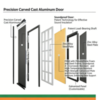 Nouvelle conception de grille de porte en aluminium décorative pour maison, villa, cour, entrée