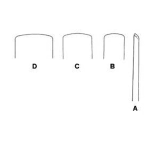 Meilleure qualité chirurgie orthopédique Stille Liston pince à os Instrument Instruments de chirurgie orthopédique Oem entretenu - Product Image 6