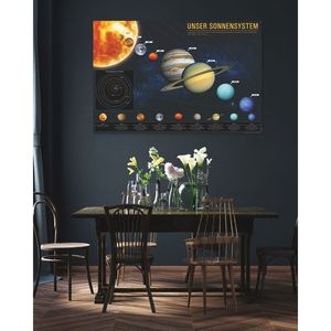 Póster del Sistema Solar de Estilo Moderno Hecho de Papel para Decoración de Pared - Product Image 2