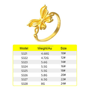 Moule <span class=keywords><strong>en</strong></span> plâtre pour bague de bijouterie Boasta, motif papillon, pour la fabrication d'<span class=keywords><strong>or</strong></span>, plusieurs tailles HK 10/12/14/16/18/20/22/24 - Product Image 3