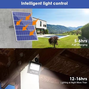 Rscamtom 120W Uso en el hogar <span class=keywords><strong>IP67</strong></span> Panel solar impermeable Cámara al aire libre Almacenamiento de energía Nube Tarjeta SD Cámara solar - Product Image 6