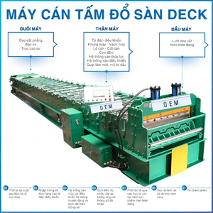 Thông minh thép bền H76 lạnh Rolling Mill kim loại sàn CuộN cựu PLC điều khiển động cơ cao/mang thành phần cốt lõi cho xây dựng - Product Image 5