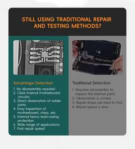 Tbk 2208x उच्च घनत्व वाले शील्ड सुरक्षा कक्ष एक्स रे त्वरित शूट निदान मोबाइल फोन pcb निरीक्षण मशीन - Product Image 4