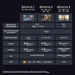 85-Inch <b>Mini</b> LED Smart <b>TV</b> with AI Processor Acoustic Multi Audio Enhancement AirPlay Eco Dasard Game Menu Cast Features - Product Image 3