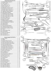 Juego de Cirugía de Heridas de Grado Quirúrgico Alemán de Alta Calidad, Manual, de Acero Inoxidable, con Certificación CE para Cirugía General - Product Image 4