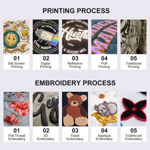 Sudadera con Capucha Topshow, Fabricante de Ropa, Sudadera Lisa Extra Grande, Gruesa, de 500 g/m², Felpa de Algodón, Lavado Ácido - Product Image 5