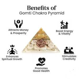 เครื่องกำเนิดพลังงานคริสตัลธรรมชาติพีระมิด gomti จักระ orgone พร้อมเกลียวทองแดงสำหรับการทำสมาธิและการรักษา Vastu - Product Image 5