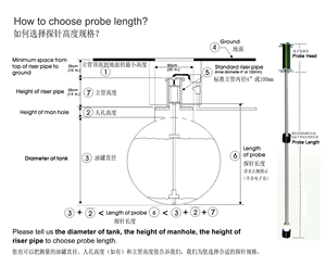 Система Atg Автоматический магнитный датчик уровня топливного бака датчик датчика для АЗС - Product Image 3