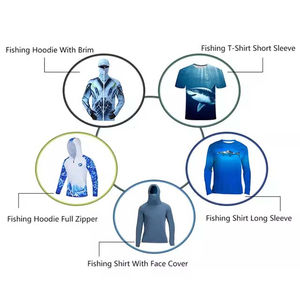 Camiseta de Pesca de Manga Larga para Hombre, 100% Poliéster Sublimado, Secado Rápido, Transpirable, Protección UV, Venta al Por Mayor - Product Image 5