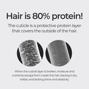 ครีมบำรุงผม Aaron Curl UP 120มล. ครีมจัดแต่งทรงผมทำจากโปรตีนไหมผสมเอสเซนส์จากเกาหลี - Product Image 4