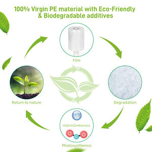 ฟิล์มยืดขนาดเล็กสำหรับงานหนักขนาด5 "นิ้ว1000ฟุต80ย่อยสลายได้ - Product Image 5