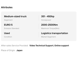 Meilleur!! Camion benne haute performance 2021 pour Freightliner Coronado 122 - Detroit 525HP, automatique, prêt à être expédié dans le monde entier - Product Image 4