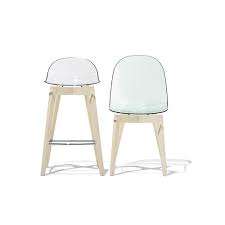 Taburete Fijo Moderno con Estructura de Madera Maciza y Asiento de Policarbonato, Tapicería de Tela Ecológica para Apartamentos y Escuelas - Product Image 2