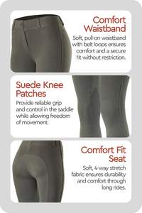 Culotte d'équitation pour dames en gros Pantalon équestre extensible Pantalon respirant au genou pour l'équitation Jodhpur et culottes - Product Image 2