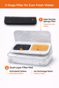 Fontaine à eau silencieuse pour animaux de compagnie avec détecteur de mouvement, verte, 4L, distributeur automatique d'eau pour chats et chiens, bol filtrant pour animaux, vente en gros ODM - Product Image 5