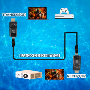 Extender HDMI da 60 Metri con Cavo Ethernet RJ45 Categoria Cat 5e/6 per Moduli di Comunicazione HDMI - Product Image 2