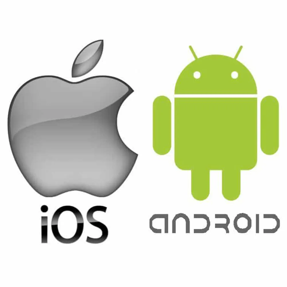 Application téléphone Android-Iniz Solutions