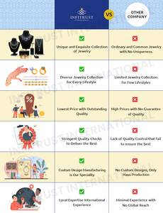 Tùy chỉnh thiết kế dân tộc mặc thủ công oxidised bạc Cz đá Studded của phụ nữ moissanite nhẫn tại thị trường danh nghĩa giá - Product Image 6