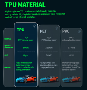 Film de protection de peinture coloré Prelatek en TPU aluminium satiné argenté, sans résidus de colle et résistant aux UV, films de protection de peinture pour voitures - Product Image 5