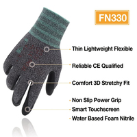 Guantes de Trabajo de Spandex, Cómodos, Elásticos, Agarre Firme, Delgados, Ligeros, Compatibles con Pantalla Táctil, Duraderos, Transpirables, Frescos, para Entrenamiento en el Gimnasio