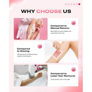 Rasoir électrique rechargeable sans fil pour femmes, tondeuse bikini, épilation indolore, jambes, aisselles, mini, IPX7, utilisation humide - Product Image 2