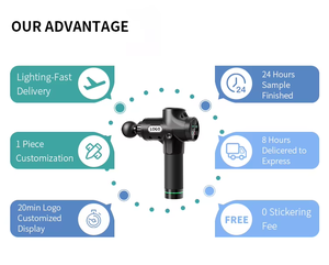 LJ Factory Price Other Massage Products Handled Booster Fascial <strong>Percussion</strong> Therapy Gun Deep Tissue Muscle <strong>Percussion</strong> <strong>Massager</strong> - Product Image 2