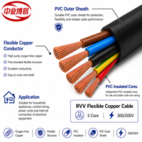Câble en cuivre flexible RVV 5*1,5 mm, 450 V, isolé PVC, gaine isolante, pour connexion électrique intérieure et extérieure des bâtiments