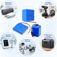 Paquete de Baterías de Litio 18650 de 14.8V 3500mAh 4S1P Recargable para Herramientas Eléctricas Portátiles, Dispositivos Médicos y Robótica, Alta Potencia