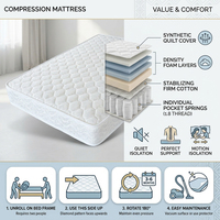 Hotel 20cm Matratze Memory-Schaum Taschenfederkern Gerollt Verpackt Faltbar Feuerfest Herstellerprodukt