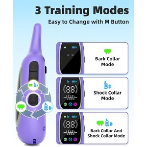 ปลอกคอสุนัขฝึกสอนแบบกันน้ำ 2-in-1 มาตรฐาน IP67 ทำจากพลาสติก พร้อมรีโมทควบคุมระยะไกล 3300 ฟุต พร้อมฟังก์ชั่นช็อตและป้องกันการเห่า สำหรับการฝึกสุนัข - Product Image 3