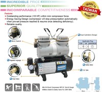 Compresseur d'air miniature SUMAKE MC-1103T 1/6 HP de qualité supérieure, 230V/50Hz, machine industrielle fabriquée à Taïwan