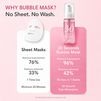 Sérum Visage Bulle au Collagène PDRN Marque Privée Hydratant Repulpant Raffermissant Essence Soin de la Peau Formule Personnalisée OEM ODM