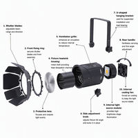 Projecteur LED DMX à zoom manuel et automatique, haute densité 200W, blanc chaud et froid, RGBW, pour théâtre, scène, studio