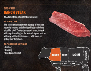 Steak de bœuf surgelé Ranch - Fournisseur en gros de steak de bœuf Ranch - Product Image 5