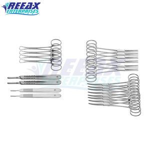 Instrumentos quirúrgicos de apendicectomía Juego de cirugía plástica de apendicectomía de acero inoxidable de la mejor calidad POR REEAX ENTERPRISES - Product Image 3