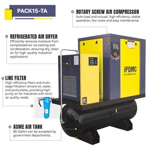 Compresor de Aire Industrial de 20 HP, Tanque Refrigerado de 80 Galones, 208-230V Trifásico, 81 CFM a 125 PSI, Compresor de Tornillo Rotativo, Herramienta Neumática, 30 kg, Manual - Product Image 6