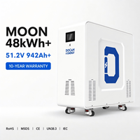 Paquete de Baterías DOCAN Energy MOON 51.2V 942Ah 48kWh LiFePO4, Sistema de Almacenamiento de Energía Solar para el Hogar, ESS