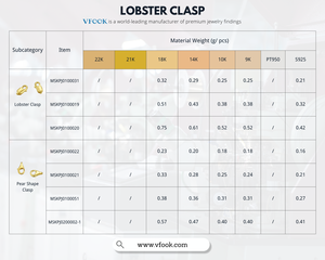 سلسلة صندوق VFOOK OEM ODM 18K من الذهب الحقيقي من الشركة المصنعة لسلسلة مجوهرات 14K سلسلة نتائج للقلائد والأساور الفاخرة - Product Image 3