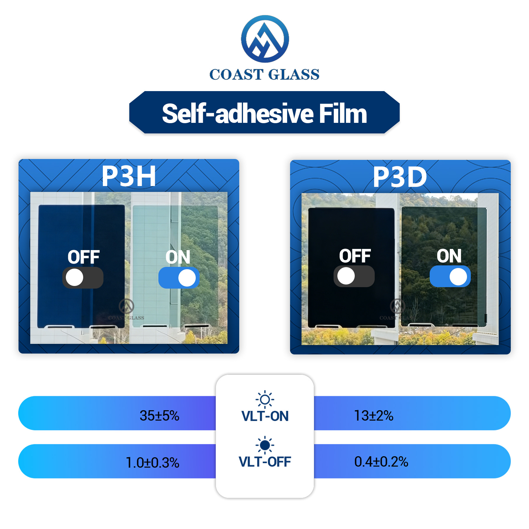 A4 Sample-P3H