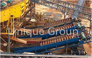 Sông cát sỏi Chrome thiếc quặng sắt khai thác mỏ rửa thiết bị nhà máy Máy giặt xoắn ốc máy giặt để bán - Product Image 5