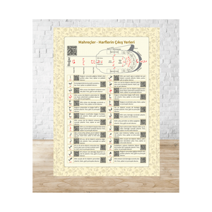 Tabla Resumida de las Reglas de Tajwid para Lectores del Corán, Volumen 129, 4 Colores Crema - Product Image 5
