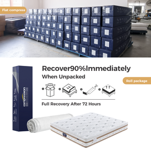 <span class=keywords><strong>Matelas</strong></span> à ressorts ensachés silencieux en tissu tricoté compressé orthopédique de qualité supérieure pour chambre à coucher, taille King et Queen, nouvelles fonctionnalités, vente en gros - Product Image 5